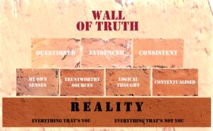 Everyone needs a wall of truth